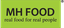 Ballun Resources (M) Sdn Bhd – company logo, company info header